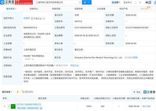 和仁科技成立医疗科技公司 聚焦AI软件开发，赋能智慧医疗新未来