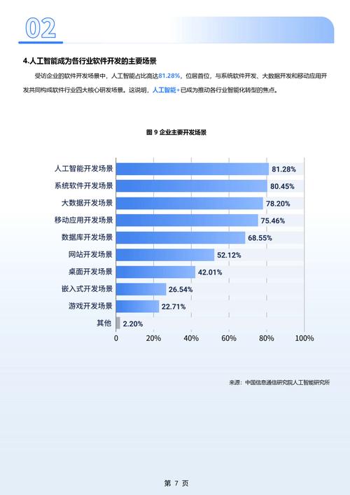 拥抱智能未来 中国人工智能产业联盟与中国信通院共推应用软件开发新范式